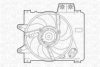 FIAT 7640875 Fan, radiator